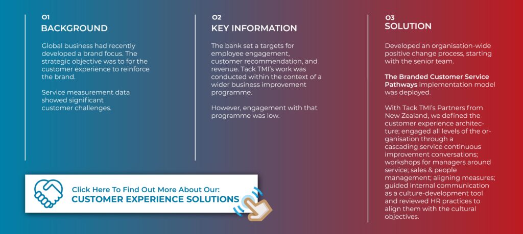 Bank key details on customer experience